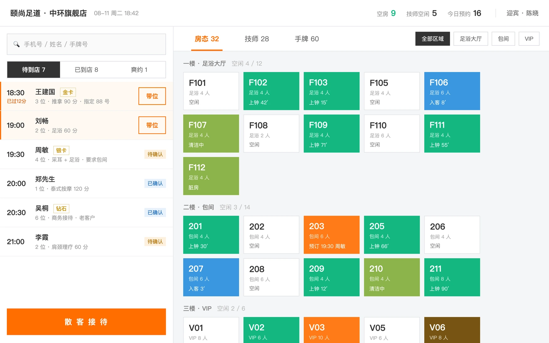 进门第一句「有房吗」，答得上来