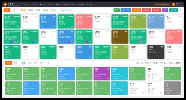 上下钟自动计时，业绩当场入账